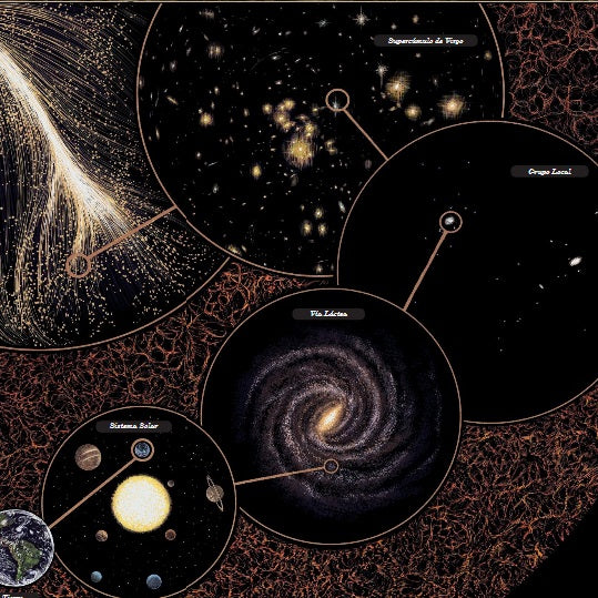 Planetarium Planetarium